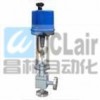 ZDLS-22，ZDLS-32，ZDLS-220，ZDLS-320，電動(dòng)角式高壓調(diào)節(jié)閥