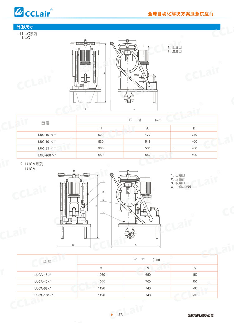 LUC、LUCA、LUCB系列濾油車(chē)-2