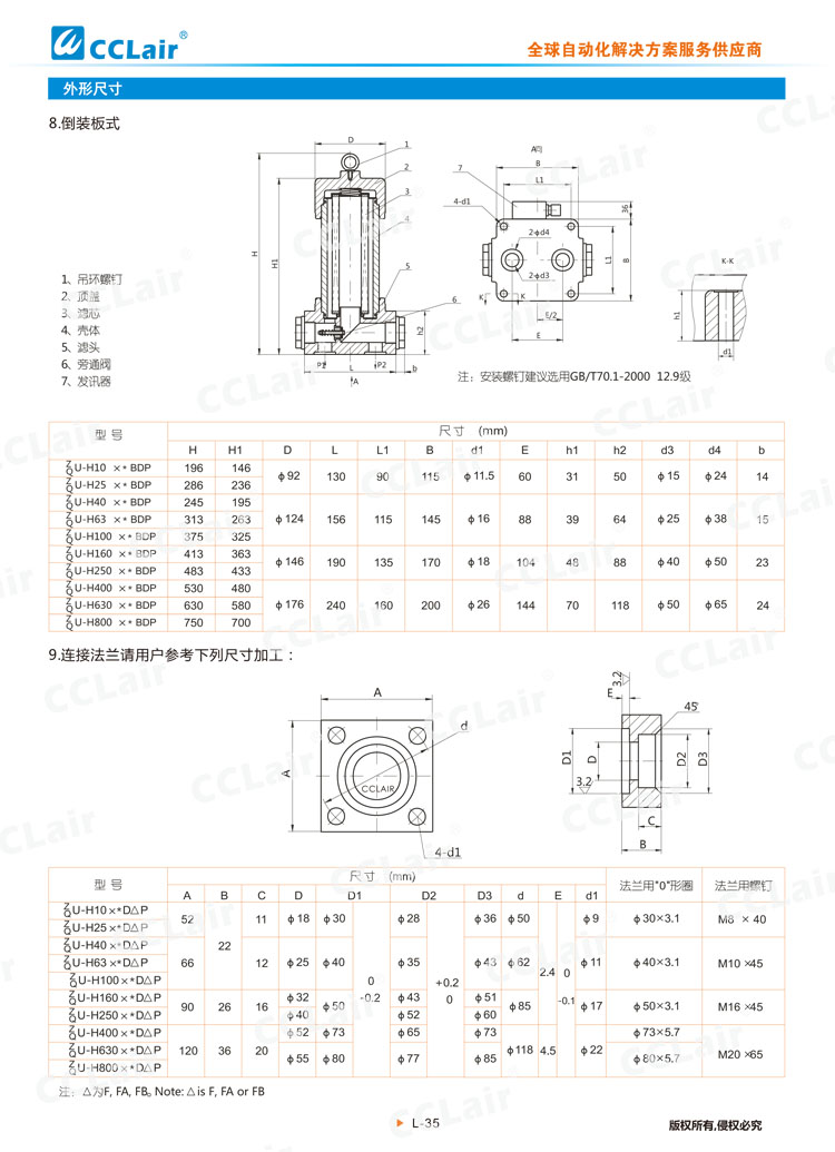 ZU-H、QU-H系列壓力管路過(guò)濾器-7
