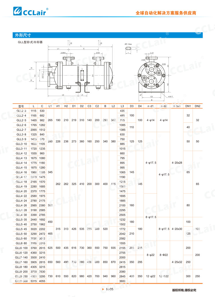 GL系列冷卻器-3