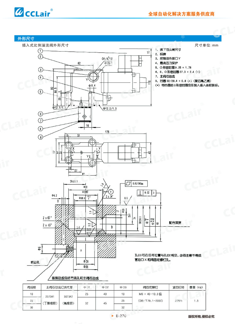 DBE、DBEM型先導(dǎo)式比例溢流閥-7