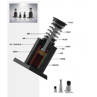 BHS340-200/300,BHS360-250/400，BHS250-100/150/200/300,BHS300-150/150,BHS170-80/150,BHS190-100/150,BHS220-100/150，BHS64-50/90-50/90-75/90-100/100-50/100-100/130-150，BHS彈簧式重型系列液壓緩沖器
