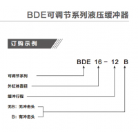BDE/LRBDE42-25/50/75B,BDE/LRBDE42-25/50/75，中型可調(diào)節(jié)液壓緩沖器BDE4225-4275